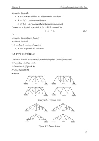 Chapitre II Système Triangules (ou treillis plan)
25
n : nombre de nœuds
• Si b = 2n-3 : Le système est intérieurement isostatique ;
• Si b 2n-3 : Le système est instable ;
• Si b 2n-3 : Le système est hyperstatique intérieurement.
Dans ce cas le degré d’ hyperstaticité du treillis h est donné par :
2
h b l n
= + − (II.5)
Où :
b : nombre de membrures (barres) ;
n : nombre de nœuds ;
l : le nombre de réactions d’appuis ;
• Si h=0 le système est isostatique.
II.5) TYPE DE TREILLIS
Les treillis peuvent être classés en plusieurs catégories comme par exemple:
1-Ferme de pont, (figure II.8)
2-Ferme de toit, (figure II.9)
3-Grue, (figure II.10)
4-Autres
Figure II.8 : Ferme de pont.
Figure II.9 : Ferme de toit.
 