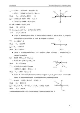 Chapitre II Système Triangules (ou treillis plan)
31
∑Fx = -17333 - 15000cos θ + N9cos θ + N10
= -17333 - 15000(4/5) +N9(4/5) + N10 = 0
D’où N10 = -(4/5) N9 - 29333 (1)
∑Fy = 15000sin θ - 6000 - 8000 + N9sin θ
= 15000(3/5) - 14000 + N9(3/5) = 0
(3/5)N9 = 14000 - 9000 = 5000
D’où N9 = 8333 N
N9 dans équation (1) N10 = -(4/5)(8333) + 29333
D’où N10 = 22667 N
• Nœud H: Remplaçons la barre 10 par son effort, la barre 11 par un effort N11 supposé
en tension et la barre 13 par un effort N13 supposé en tension.
∑Fx = N13 - 22667 = 0
D’où N13 = 22667 N
∑Fy = N11 - 12000 = 0
D’où N11 = 12000 N
• Nœud G: Remplaçons les barres 8 et 9 par leurs efforts, et la barre 12 par un effort N12
supposé en tension.
∑Fx = 29333 - 8333cos θ + N12sin α
= 29333 - 8333(4/5) + (4/5)N12 = 0
D’où N12 = -28333 N
∑Fy = -8333sin θ - 12000 - N12cos α
= - 8333(3/5) - 12000 - (3/5)N12 = 0
D’où N12 = -28333 N (preuve)
• Nœud B: Vérification; Si les valeurs trouvées pour N12 et N13 par le calcul successif de
toutes les barres sont exactes, les autres valeurs le seront également.
∑Fy = N12sin θ + 17000 = N12 (3/5) + 17000 = 0
D’où N12 = -28333 N
∑Fx = -N12sin θ - N13 = 0 = N13 = -(4/5)N12 = -(4/5)(-28333)
D’où N13 = 22667 N
Les mêmes valeurs (N12 et N13) trouvées par l’étude des nœuds G et H.
N13
12 kN
H
N11
22.667 kN
17 kN
B
N12
N13
y
x
θ
12 kN
G
8.333 kN
29.333 kN
y
x
θ
N12
α
8 kN
F
N9
17.333 kN
y
x
θ
N10
6 kN
15kN
θ
 