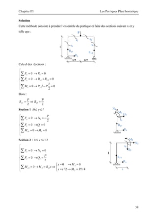 Chapitre III Les Portiques Plan Isostatique
38
Solution
Cette méthode consiste à prendre l’ensemble du portique et faire des sections suivant x et y
telle que :
Calcul des réactions :
1 2
1 2
0 0
0 0
0 0
2
x x
y y y
y
F R
F R R
l
M R l P

 = → =


= → + =


 = → − =


∑
∑
∑
Donc :
2
2
y
P
R = et 1
2
y
P
R =
Section 1 :0 y l
≤ ≤
1
1
1 1
0
2
0 0
0 0
y
x
s
P
F N
F Q
M M

= → = −



= → =


= → =



∑
∑
∑
Section 2 : 0 / 2
x l
≤ ≤
2
2
2
2 2 1
2
0 0
0
2
0 0
0
/ 2 / 4
x
y
s y
F N
P
F Q
x M
M M R x
x l M Pl

 = → =


= → =


 = → =

= → = ⇒
 
= → =


∑
∑
∑
l
l/2
Rx
l/2
Ry1 Ry2
S1
S2
S3
S4
P
Rx
Ry1
S1
Q1
N1
M1
l
Rx
Ry1
S2
N2
M2
Q2
x
 