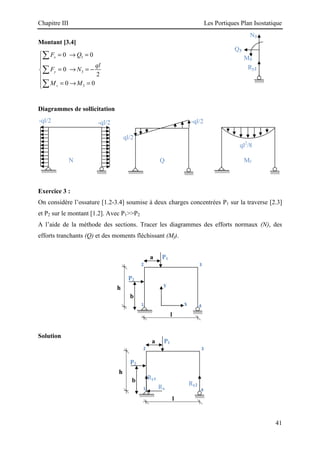 Chapitre III Les Portiques Plan Isostatique
41
Montant [3.4]
3
3
3
0 0
0
2
0 0
x
y
s
F Q
ql
F N
M M
 = → =


= → = −


 = → =

∑
∑
∑
Diagrammes de sollicitation
Exercice 3 :
On considère l’ossature [1.2-3.4] soumise à deux charges concentrées P1 sur la traverse [2.3]
et P2 sur le montant [1.2]. Avec P1P2
A l’aide de la méthode des sections. Tracer les diagrammes des efforts normaux (N), des
efforts tranchants (Q) et des moments fléchissant (Mf).
Solution
Q
N
-ql/2 -ql/2
Mf
ql2
/8
ql/2
-ql/2
Ry2
N3
M3
Q3
3
2
4
1
h
l
y
x
P1
b
a
P2
3
2
4
1
h
l
P1
b
a
P2
Ry2
Ry1
Rx
 
