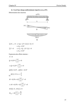 Chapitre IV Flexion Simple
47
-
PL/8
M
q=P/L
A
B
L
P/2
P/2
-
+
Q
b) Cas d’une charge uniformément répartie avec q=P/L
Détermination des réactions
( ) ( )
( )
/ 0 / / 2 0
0.5
0 / 0
0.5
A B
B
A B
A
M R L P L L L
R P
F R R P L L
R P
∑ = ⇒ − =
⇒ =
∑ = ⇒ + − =
⇒ =
Expression des efforts internes :
0
N =
0,5 0
P
Q P x
L
 
− + =
 
 
0,5 0
P
Q P x
L
 
⇒ = − =
 
 
( )
0 0,5
Q P
= , ( )
0 0,5
Q P
= −
Et
( ) 0
2
L
Q x x
= ⇒ =
2
0,5 0,5 0
P
M Px x
L
 
− + =
 
 
2
0,5 0,5 0
P
M Px x
L
 
⇒ = − =
 
 
( )
0 0
M = , ( ) 0
M L =
max
2 8
L PL
M M
 
= =
 
 
 