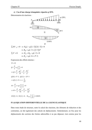 Chapitre IV Flexion Simple
48
M
0,08PL
Q
A B
q=2P/L
+
-
P/3
2P/3
+
c) Cas d’une charge triangulaire répartie q=2P/L
Détermination de réactions :
( )( )
( )
/ 0 / 2 2 /3 0
/3 2 /3
0 / 2 0
/ 6 /3
A B
B
A B
A
M R L q L L
R qL P
F R R qL
R qL P
∑ = ⇒ − =
⇒ = =
∑ = ⇒ + − =
⇒ = =
Expression des efforts internes :
0
N =
2 2
2
0
3 2
3 2 3
P x x
Q q
L
P qx P Px
Q
L L
− + =
⇒ = − = −
( ) ( )
( )
0 /3, 2 /3
0
3
Q P Q L P
L
Q x x
= = −
⇒ = ⇒ =
3 3
2
0
3 2 3
3 6 3 3
P x x x
M x qx
L
P qx P Px
M x
L L
− + =
⇒ = − = −
( ) ( ) max
0 0, 0, 0.08
3
L
M M L M PL
 
= = =
 
 
IV.4) EQUATION DIFFERENTIELLE DE LA LIGNE ELASTIQUE
Dans toute étude de structure, outre le calcul des réactions, des éléments de réduction et des
contraintes, on fait également des calculs de déplacements. Généralement, on fixe pour les
déplacements des sections des limites admissibles à ne pas dépasser, tout comme pour les
 
