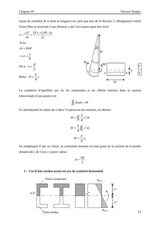 Chapitre IV Flexion Simple
52
dθ
dx
R
M
M
y
a b' a b
C
T
rayon de courbure R et dont la longueur ne varie pas lors de la flexion. L’allongement relatif
d’une fibre se trouvant à une distance y de l’axe neutre peut être écrit:
( )
R y d dx
a b
ab dx
θ
ε
+ −
′ ′
= =
Avec :
dx Rdθ
=
y
R
ε
⇒ =
On a :
E
σ
ε =
Donc :
E
y
R
σ =
La condition d’équilibre qui lie les contraintes et les efforts internes dans la section
transversale d’une poutre est :
s
yds M
σ =
∫∫
En introduisant la valeur de σ dans l’expression du moment, on obtient :
2
s
E
M y ds
R
= ∫∫
2
s
E
M y ds
R
= ∫∫
Z
E
M I
R
=
En remplaçant R par sa valeur, la contrainte normale en tout point de la section de la poutre
distante de y de l’axe x a pour valeur:
Z
My
I
σ =
1- Cas d’une section ayant un axe de symétrie horizontal
Partie comprimée
Partie tendue
A.N
σmax-
σmax+
y-
y+
 