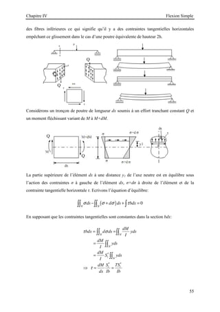 Chapitre IV Flexion Simple
55
des fibres inférieures ce qui signifie qu’il y a des contraintes tangentielles horizontales
empêchant ce glissement dans le cas d’une poutre équivalente de hauteur 2h.
Considérons un tronçon de poutre de longueur dx soumis à un effort tranchant constant Q et
un moment fléchissant variant de M à M+dM.
La partie supérieure de l’élément dx à une distance y1 de l’axe neutre est en équilibre sous
l’action des contraintes σ à gauche de l’élément dx, σ+dσ à droite de l’élément et de la
contrainte tangentielle horizontale τ. Ecrivons l’équation d’équilibre:
( ) 0
Sl Sl
ds d ds bdx
σ σ σ τ
− + + =
∫∫ ∫∫ ∫
En supposant que les contraintes tangentielles sont constantes dans la section bdx:
*
* *
Sl Sl
Sl
l Sl
l l
dM
bdx d ds yds
I
dM
yds
I
dM
S yds
I
S TS
dM
dx Ib Ib
τ σ
τ
= =
=
=
⇒ = =
∫∫ ∫∫
∫∫
∫∫
Q
Q
Q
Q
 