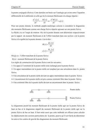 Chapitre IV Flexion Simple
61
la poutre conjuguée (fictive). Cette dernière est basée sur l’analogie qui existe entre l’équation
différentielle de la déformée et celle qui lie le moment fléchissant à la charge répartie :
( ) ( )
2
2
d y x M x
dx EI
= − ⇔
( )
( )
2
2
d M x
q x
dx
=
Pour une poutre donnée, la méthode grapho-analytique consiste à considérer le diagramme
des moments fléchissant comme une charge fictive répartie agissant sur une poutre fictive.
La flèche y(x) et l’angle de rotation θ(x) de la poutre donnée sont déterminés respectivement
par le rapport du moment fléchissant et de l’effort tranchant dans une section x de la poutre
fictive à la rigidité de la poutre donnée c’est-à-dire :
( )
( )
f
Q x
x
EI
θ =
( )
( )
f
M x
y x
EI
=
Où Qf (x) : l’effort tranchant de la poutre fictive
Mf (x) : moment fléchissant de la poutre fictive
Les règles de construction de la poutre fictive sont les suivantes :
1- Un appui à l’extrémité de la poutre réelle reste inchangé pour la poutre fictive.
2- Un appui intermédiaire de la poutre réelle est remplacé par une articulation dans la poutre
fictive.
3- Une articulation de la poutre réelle devient un appui intermédiaire dans la poutre fictive.
4- L’encastrement de la poutre réelle est pris comme extrémité libre dans la poutre fictive.
5- Une extrémité libre de la poutre réelle devient un encastrement dans la poutre fictive.
Le diagramme positif du moment fléchissant de la poutre réelle agit sur la poutre fictive de
haut en bas et le diagramme négatif du moment fléchissant de la poutre réelle agit sur la
poutre fictive de bas en haut. Il faut noter aussi que cette méthode est efficace pour calculer
les déplacements des sections particulières de la poutre, pourvu qu’il soit facile de déterminer
les aires et les centres de gravité des diagrammes du moment fléchissant.
Poutre réelle
Poutre Fictive
 