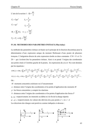 Chapitre IV Flexion Simple
63
qd
y y y
x x x
x x x
qc
d
c
b P
a
M
L’aire de la section 1 :
3
hL
Ω =
3
2 2
5
2
2
F qa L a
= =
3
3
F qa
=
2
5
2
L a
=
4
7
c i i c
qa
M F L y
EI
= ⇒ =
∑
3
2
2
B B
qa
T F
EI
θ
= ⇒ =
IV.10) METHODES DES PARAMETRES INITIAUX (MacAulay)
La méthode des paramètres initiaux est basée sur le principe de la fonction discontinue pour la
détermination d’une expression unique du moment fléchissant d’une poutre de plusieurs
tronçons. L’intégration directe de cette expression résulte en deux constantes C10 = θ et Cv
20 = qui s’avèrent être les paramètres initiaux. Ainsi si on prend l’origine des coordonnées
aux points situés à l’extrême gauche de la poutre, les expressions de y(x) et θ(x) sont données
par les équations :
( )
( ) ( ) ( ) ( ) ( ) ( )
2 3 3 4 4
0 ...
1! 2! 3! 3! 4! 4!
c d c d
x a x b x c x d x c x d
EI x EI M P q q q q
θ θ
− − − − − −
′ ′
= + + + − + − +
∑ ∑ ∑ ∑ ∑ ∑
( )
( ) ( ) ( ) ( ) ( ) ( )
2 3 4 4 5 5
0 0 ...
2! 3! 4! 4! 5! 5!
c d c d
x a x b x c x d x c x d
EIy x EIy EI x M P q q q q
θ
− − − − − −
′ ′
= + + + + − + − +
∑ ∑ ∑ ∑ ∑ ∑
Où :
M : moments concentrés extérieurs ou à l’encastrement
a : distance entre l’origine des coordonnées et les points d’application des moments M
p : les forces concentrées y compris les réactions
b : distances entre l’origine des coordonnées et les points d’application des forces P
qc, qd : respectivement, les intensités au début et à la fin de la charge répartie
q’c, q’d : respectivement, les valeurs des dérivées de q aux points x= c et x = d
Les directions des charges sont positives comme indiquées ci-dessous :
 