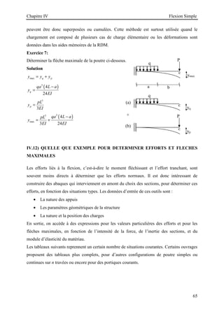 Chapitre IV Flexion Simple
65
a b
P
q
ymax
c
q
yq
c
P
(b)
yp
c
+
(a)
peuvent être donc superposées ou cumulées. Cette méthode est surtout utilisée quand le
chargement est composé de plusieurs cas de charge élémentaire ou les déformations sont
données dans les aides mémoires de la RDM.
Exercice 7:
Déterminer la flèche maximale de la poutre ci-dessous.
Solution
max q p
y y y
= +
( )
3
4
24
q
qa L a
y
EI
−
=
3
3
p
pL
y
EI
=
( )
3
3
max
4
3 24
qa L a
pL
y
EI EI
−
= +
IV.12) QUELLE QUE EXEMPLE POUR DETERMINER EFFORTS ET FLECHES
MAXIMALES
Les efforts liés à la flexion, c’est-à-dire le moment fléchissant et l’effort tranchant, sont
souvent moins directs à déterminer que les efforts normaux. Il est donc intéressant de
construire des abaques qui interviennent en amont du choix des sections, pour déterminer ces
efforts, en fonction des situations types. Les données d’entrée de ces outils sont :
• La nature des appuis
• Les paramètres géométriques de la structure
• La nature et la position des charges
En sortie, on accède à des expressions pour les valeurs particulières des efforts et pour les
flèches maximales, en fonction de l’intensité de la force, de l’inertie des sections, et du
module d’élasticité du matériau.
Les tableaux suivants reprennent un certain nombre de situations courantes. Certains ouvrages
proposent des tableaux plus complets, pour d’autres configurations de poutre simples ou
continues sur n travées ou encore pour des portiques courants.
 