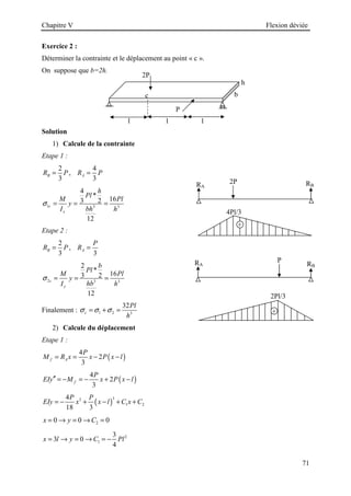 Chapitre V Flexion déviée
71
Exercice 2 :
Déterminer la contrainte et le déplacement au point « c ».
On suppose que b=2h.
Solution
1) Calcule de la contrainte
Etape 1 :
2
3
B
R P
= ,
4
3
A
R P
=
1 3 3
4
*
16
3 2
12
c
x
h
Pl
M Pl
y
bh
I h
σ = = =
Etape 2 :
2
3
B
R P
= ,
3
A
P
R =
2 3 3
2
*
16
3 2
12
c
y
b
Pl
M Pl
y
hb
I h
σ = = =
Finalement : 1 2 3
32
c
Pl
h
σ σ σ
= + =
2) Calcule du déplacement
Etape 1 :
( )
4
2
3
f A
P
M R x x P x l
= = − −
( )
4
2
3
f
P
EIy M x P x l
′′ = − = − + −
( )
3
3
1 2
4
18 3
P P
EIy x x l C x C
= − + − + +
2
0 0 0
x y C
= → = → =
2
1
3
3 0
4
x l y C Pl
= → = → = −
l l l
P
2P
b
h
c
2P RB
RA
P
RB
RA
4Pl/3
2Pl/3
+
+
 