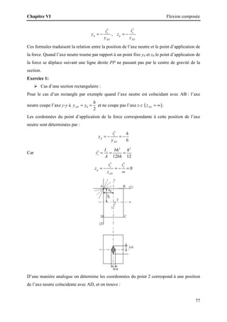 Chapitre VI Flexion composée
77
2
z
p
AN
i
y
y
= − ,
2
y
p
AN
i
z
z
= −
Ces formules traduisent la relation entre la position de l’axe neutre et le point d’application de
la force. Quand l’axe neutre tourne par rapport à un point fixe y0 et z0 le point d’application de
la force se déplace suivant une ligne droite PP ne passant pas par le centre de gravité de la
section.
Exercice 1:
 Cas d’une section rectangulaire :
Pour le cas d’un rectangle par exemple quand l’axe neutre est coïncidant avec AB : l’axe
neutre coupe l’axe y-y à 0
2
AN
h
y y
= = et ne coupe pas l’axe z-z ( )
AN
z = ∞ .
Les cordonnées du point d’application de la force correspondante à cette position de l’axe
neutre sont déterminées par :
2
6
z
p
AN
i h
y
y
= − = −
Car
3 2
2
12 12
z
z
I bh h
i
A bh
= = =
2 2
0
y y
p
AN
i i
z
z
= − = − =
∞
D’une manière analogue on détermine les coordonnées du point 2 correspond à une position
de l’axe neutre coïncidente avec AD, et on trouve :
 