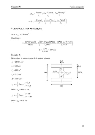 Chapitre VI Flexion composée
80
200
110
5,2
8,6
182,6
-11,54
11,54
-74
74
max max
max
cos cos
cos
z y
y PL z PL
P
A I I
γ β
α
σ = + +
max max
max
cos cos
cos
z y
y P z P
P
L
A I I
γ β
α
σ
 
⇒ − = +
 
 
 
VI.4) APPLICATION NUMERIQUE
Avec 2
max 5 /
N mm
σ =
On obtient :
3 3 3
8 8
60*10 cos30 60*10 cos60*100 60*10 cos90*120
5
48000 1,6*10 2,3*10
L
 
− = +
 
 
3,92
209
0,0188
L mm
= =
Exercice 3:
Déterminer le noyau central de la section suivante :
4
2171,6
x
I cm
=
2
8,66
x
i cm
=
4
191
y
I cm
=
2
2,52
y
i cm
=
2
34,64
A cm
=
2
y
p
i
x
x
= − Avec
5,5
5,5
x
x
=


= −

Donc : 11,54
p
x cm
= ±
2
x
p
i
y
y
= − Avec
100
100
y
y
=


= −

Donc : 74
p
y cm
= ±
 