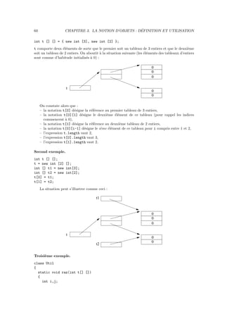 60                                                    ´
                    CHAPITRE 3. LA NOTION D’OBJETS : DEFINITION ET UTILISATION

int t [] [] = { new int [3], new int [2] };
t comporte deux ´l´ments de sorte que le premier soit un tableau de 3 entiers et que le deuxi`me
                  ee                                                                            e
soit un tableau de 2 entiers. On aboutit ` la situation suivante (les ´l´ments des tableaux d’entiers
                                         a                            ee
sont comme d’habitude initialis´s ` 0) :
                                 e a

                                                                          0
                                                                          0
                                                                          0

                     t
                                                                          0
                                                                          0

     On constate alors que :
     – la notation t[0] d´signe la r´f´rence au premier tableau de 3 entiers,
                         e          ee
     – la notation t[0][1] d´signe le deuxi`me ´l´ment de ce tableau (pour rappel les indices
                              e               e    ee
       commencent ` 0),
                     a
     – la notation t[1] d´signe la r´f´rence au deuxi`me tableau de 2 entiers,
                         e          ee                e
     – la notation t[0][i-1] d´signe le i`me ´l´ment de ce tableau pour i compris entre 1 et 2,
                                e         e    ee
     – l’expression t.length vaut 2,
     – l’expression t[0].length vaut 3,
     – l’expression t[1].length vaut 2.

Second exemple.
int t [] [];
t = new int [2] [];
int [] t1 = new int[3];
int [] t2 = new int[2];
t[0] = t1;
t[1] = t2;
     La situation peut s’illustrer comme ceci :

                                        t1



                                                                          0
                                                                          0
                                                                          0

                     t
                                                                          0
                                                                          0
                                        t2

Troisi`me exemple.
      e
class Util
{
  static void raz(int t[] [])
  {
    int i,j;
 