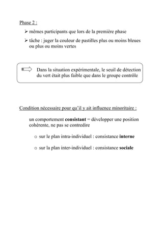 Phase 2 :
     mêmes participants que lors de la première phase
     tâche : juger la couleur de pastilles plus ou moins bleues
     ou plus ou moins vertes



        Dans la situation expérimentale, le seuil de détection
        du vert était plus faible que dans le groupe contrôle




Condition nécessaire pour qu’il y ait influence minoritaire :

     un comportement consistant = développer une position
     cohérente, ne pas se contredire

       o sur le plan intra-individuel : consistance interne

       o sur la plan inter-individuel : consistance sociale
 