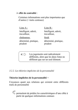 effet de centralité :
          Certaines informations sont plus importantes que
          d’autres (= traits centraux)


           Liste A :                  Liste B :
           Intelligent, adroit,       Intelligent, adroit,
           travailleur,               travailleur,
           chaleureux,                froid,
           déterminé, pratique,       déterminé, pratique,
           prudent                    prudent



                     Les jugements sont radicalement
                     différents, alors que les deux listes ne
                     diffèrent que sur un seul élément.



3.2.2. Les théories implicites de la personnalité

Théories implicites de la personnalité =
Croyances quant aux relations qui existent entre différents
traits de personnalité


       permettent de prédire les caractéristiques d’une cible à
       partir de quelques informations connues
 