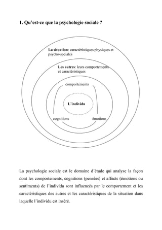 1. Qu’est-ce que la psychologie sociale ?




                 La situation: caractéristiques physiques et
                 psycho-sociales


                       Les autres: leurs comportements
                       et caractéristiques


                            comportements




                             L’individu


                    cognitions                émotions




La psychologie sociale est le domaine d’étude qui analyse la façon
dont les comportements, cognitions (pensées) et affects (émotions ou
sentiments) de l’individu sont influencés par le comportement et les
caractéristiques des autres et les caractéristiques de la situation dans
laquelle l’individu est inséré.
 