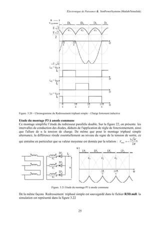 Electronique de Puissance & SimPowerSystems (Matlab/Simulink)
25
Figure. 3.20 – Chronogramme du Redressement triphasé simple – Charge fortement inductive
Etude du montage P3 à anode commune
Ce montage simplifie l’étude du redresseur parallèle double. Sur la figure 22, on présente les
intervalles de conduction des diodes, déduits de l'application de règle de fonctionnement, ainsi
que l'allure de u la tension de charge. De même que pour le montage triphasé simple
alternance, la différence réside essentiellement au niveau du signe de la tension de sortie, ce
qui entraîne en particulier que sa valeur moyenne est donnée par la relation :
3 3
2
m
moy
V
V
π
= −
Figure. 3.21 Etude du montage P3 à anode commune
De la même façons Redressement triphasé simple est sauvegardé dans le fichier R3D.mdl. la
simulation est représenté dans la figure 3.22
 