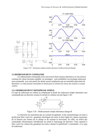 Electronique de Puissance & SimPowerSystems (Matlab/Simulink)
29
Figure 3.25 – Simulation triphasé double alternance SimPowerSystem/Matlab
3.2 REDRESSEMENT COMMANDE
Le redressement commandé est la conversion d'une tension alternative en une tension
continue de valeur moyenne réglable. les montages sont semblable à au montage redresseur
non commandé avec une partie des diode serons remplacées par un ensemble équivalent de
thyristors. Le redressement commandé est utilisé pour la variation de vitesse des moteurs à courant
continu
3.2.1 REDRESSEMENT MONOPHASE SIMPLE
Ce type de redresseur est réalisé en remplaçant la diode du redresseur simple alternance non
commandé par un thyristor comme le montre le schéma suivant figure 3.26:
Figure 3.26 – Redressement simple alternance-charge R
Le thyristor est caractérisé par un courant de gâchette. Cette caractéristique est mise à
profit pour faire varier les grandeurs électriques de sortie et ainsi régler les valeurs moyennes
de la tension aux bornes de la charge et du courant la traversant. En effet, on utilise des
commandes électroniques introduisant un retard à l'amorçage du thyristor. Cette capacité à
faire varier les valeurs des grandeurs de sortie a donné le qualificatif « commandé » à ce type
de redresseur.
0 0.01 0.02 0.03 0.04
-200
0
200
V1: 230V 50Hz
0 0.01 0.02 0.03 0.04
-200
0
200
V2: 230V 50Hz
0 0.01 0.02 0.03 0.04
-200
0
200
V3: 230V 50Hz
0 0.01 0.02 0.03 0.04
-500
0
500
UR: R
 