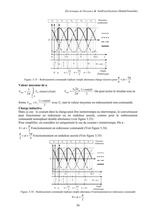 Electronique de Puissance & SimPowerSystems (Matlab/Simulink)
36
Figure. 3.33 – Redressement commandé triphasé simple alternance charge résistive pour
5
6 6
π π
α
< <
Valeur moyenne de u
6
3
. .sin( . ). ( )
2
moy m
V V t d t
π
π
α
ω ω
π
+
= ∫
3 3 1 cos( )
.
2 2
m
moy
V
V
α
π
+
= On peut écrire le résultat sous la
forme
1 cos( )
2
moy c
V U
α
+
= avec Uc tant la valeur moyenne en redressement non commandé.
Charge inductive
Dans ce cas le courant dans la charge peut être ininterrompu ou interrompue, le convertisseur
peut fonctionner en redresseur ou en onduleur assisté, comme pour le redressement
commandé monophasé double alternance (voir figure 3.33).
Pour simplifier, on considère ici uniquement le cas du courant i ininterrompu. On a :
0
2
π
α
< < Fonctionnement en redresseur commandé (Voir figure 3.34)
5
2 6
π π
α
< < Fonctionnement en onduleur assisté (Voir figure 3.35)
Figure. 3.34 – Redressement commandé triphasé simple alternance Fonctionnement en redresseur commandé
0
2
π
α
< <
 