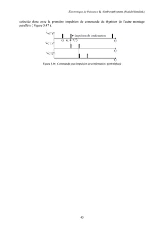 Electronique de Puissance & SimPowerSystems (Matlab/Simulink)
45
coïncide donc avec la première impulsion de commande du thyristor de l'autre montage
parallèle ( Figure 3.47 ).
Figure 3.46- Commande avec impulsion de confirmation pont triphasé
 