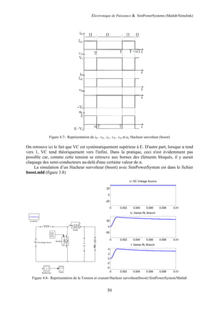 Electronique de Puissance & SimPowerSystems (Matlab/Simulink)
50
Figure 4.7- Représentation de iH , vH , iD , vH , vD, et uL Hacheur survolteur (boost)
On retrouve ici le fait que VC est systématiquement supérieur à E. D'autre part, lorsque α tend
vers 1, VC tend théoriquement vers l'infini. Dans la pratique, ceci n'est évidemment pas
possible car, comme cette tension se retrouve aux bornes des éléments bloqués, il y aurait
claquage des semi-conducteurs au-delà d'une certaine valeur de α.
La simulation d’un Hacheur survolteur (boost) avec SimPowerSystem est dans le fichier
boost.mld (figure 3.8)
Figure 4.8- Représentation de la Tension et courant Hacheur survolteur(boost) SimPowerSystem/Matlab
0 0.002 0.004 0.006 0.008 0.01
-20
0
20
U: DC Voltage Source
0 0.002 0.004 0.006 0.008 0.01
-50
0
50
U: Series RL Branch
0 0.002 0.004 0.006 0.008 0.01
-4
-2
0
2
4
I: Series RL Branch
 