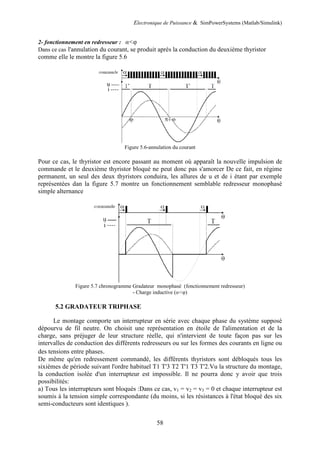Electronique de Puissance & SimPowerSystems (Matlab/Simulink)
58
2- fonctionnement en redresseur : α<φ
Dans ce cas l'annulation du courant, se produit après la conduction du deuxième thyristor
comme elle le montre la figure 5.6
Figure 5.6-annulation du courant
Pour ce cas, le thyristor est encore passant au moment où apparaît la nouvelle impulsion de
commande et le deuxième thyristor bloqué ne peut donc pas s'amorcer De ce fait, en régime
permanent, un seul des deux thyristors conduira, les allures de u et de i étant par exemple
représentées dan la figure 5.7 montre un fonctionnement semblable redresseur monophasé
simple alternance
Figure 5.7 chronogramme Gradateur monophasé (fonctionnement redresseur)
- Charge inductive (α<φ)
5.2 GRADATEUR TRIPHASE
Le montage comporte un interrupteur en série avec chaque phase du système supposé
dépourvu de fil neutre. On choisit une représentation en étoile de l'alimentation et de la
charge, sans préjuger de leur structure réelle, qui n'intervient de toute façon pas sur les
intervalles de conduction des différents redresseurs ou sur les formes des courants en ligne ou
des tensions entre phases.
De même qu'en redressement commandé, les différents thyristors sont débloqués tous les
sixièmes de période suivant l'ordre habituel T1 T'3 T2 T'1 T3 T'2.Vu la structure du montage,
la conduction isolée d'un interrupteur est impossible. Il ne pourra donc y avoir que trois
possibilités:
a) Tous les interrupteurs sont bloqués :Dans ce cas, v1 = v2 = v3 = 0 et chaque interrupteur est
soumis à la tension simple correspondante (du moins, si les résistances à l'état bloqué des six
semi-conducteurs sont identiques ).
 