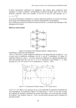 Electronique de Puissance & SimPowerSystems (Matlab/Simulink)
59
b) Deux interrupteurs conduisent Les impédances dans chaque phase conductrice étant
identiques, la tension composée correspondante se répartit de façon égale entre les deux
éléments concernés. Ainsi, par exemple, si [T1;T'1] et [T2;T'2] sont passants, on a :
1 2
1 2
2
e e
V V
−
= − =
c) Les trois interrupteurs conduisent Le système redevenant équilibré, les tensions aux bornes
de la charge sont simplement égales aux tensions d'alimentation correspondantes.
On se limitera ici au tracé des tensions de sortie (en fait de v1, les autres étant identiques à des
décalages de 2π/3 près).
Débit sur circuit résistif
Figure 5.8- principe d’un Gradateur triphasé –charge résistive
On distingue 3 modes de fonctionnement
1) 0 ≤ α ≤ π/3: Pour ce mode, l'angle de conduction α1 de chaque thyristor est égal à π − α et
on peut avoir la conduction simultanée, soit de 2, soit de 3 interrupteurs. La figure 5.9
représente l'allure de v1 pour α = π/6. On y retrouve les différents cas signalés précédemment:
ainsi, par exemple, pour π/6 ≤ ωt≤ π/3, T1, T'2 et T3 conduisent, ce qui entraîne v1 = e1, alors
que pour π/3 ≤ ωt ≤ π/2, seuls T1 et T'2 conduisent et v1 vaut (e1 − e2)/2.
Figure 5.9 – chronogramme Gradateur triphasé α = π/6 - Charge résistive
2) π/3 ≤ α ≤ π/2: Dans ce cas, quel que soit α, il sera impossible la conduction simultanée des
trois interrupteurs. En examinant la figure 5.10, tracée pour α = 5π/12, on voit que ce mode,
qui implique des transferts instantanés de courant d'une phase vers la suivante (par exemple
de la phase 2 vers la phase 3 pour ωt = 3π/4 ), ne peut exister que parce que le récepteur est
purement résistif.
 