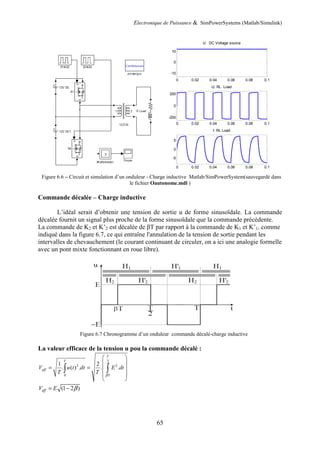 Electronique de Puissance & SimPowerSystems (Matlab/Simulink)
65
Figure 6.6 – Circuit et simulation d’un onduleur - Charge inductive Matlab/SimPowerSystem(sauvegardé dans
le fichier Oautonome.mdl )
Commande décalée – Charge inductive
L’idéal serait d’obtenir une tension de sortie u de forme sinusoïdale. La commande
décalée fournit un signal plus proche de la forme sinusoïdale que la commande précédente.
La commande de K2 et K’2 est décalée de βT par rapport à la commande de K1 et K’1. comme
indiqué dans la figure 6.7, ce qui entraîne l'annulation de la tension de sortie pendant les
intervalles de chevauchement (le courant continuant de circuler, on a ici une analogie formelle
avec un pont mixte fonctionnant en roue libre).
Figure 6.7 Chronogramme d’un onduleur commande décalé-charge inductive
La valeur efficace de la tension u pou la commande décalé :
2
2 2
0
1 2
. ( ) . . .
T
T
eff
T
V u t dt E dt
T T β
 
 
= =  
 
 
∫ ∫
(1 2 )
eff
V E β
= −
0 0.02 0.04 0.06 0.08 0.1
-10
0
10
U: DC Voltage source
0 0.02 0.04 0.06 0.08 0.1
-200
0
200
U: RL Load
0 0.02 0.04 0.06 0.08 0.1
-5
0
5
I: RL Load
 
