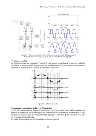 Electronique de Puissance & SimPowerSystems (Matlab/Simulink)
66
Figure 6.8 – Circuit et simulation d’un onduleur commande décalé - Charge inductive
Matlab/SimPowerSystem(sauvegardé dans le fichier Oautonome1p.mdl )
Tension en escalier
Le Fonctionnement est représenté Figure 6.9. Une tension en escalier de m marches s’obtient
en faisant la somme (généralement avec des transformateurs) de m tensions à commandes
décalées de hauteur E. Cette tension est proche au sinusoïdal
Figure 6.9-Onduleur en escalier
Commande à modulation de largeur d'impulsion
La M.L.I. (modulation de largeur d’impulsions, ou P.W.M. pour pulse width modulation)
permet de supprimer des harmoniques en commutant les interrupteurs électroniques à des
instants pré-calculés. Elle est particulièrement adaptée à l’obtention d’une sinusoïde avec peu
de commutations par période.
Ce mode de commande permet d'atteindre un double objectif:
0 0.02 0.04 0.06 0.08 0.1
-10
0
10
U: DC Voltage source
0 0.02 0.04 0.06 0.08 0.1
-200
0
200
U: RL Load
0 0.02 0.04 0.06 0.08 0.1
-20
0
20
I: RL Load
 