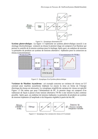 Electronique de Puissance & SimPowerSystems (Matlab/Simulink)
7
Figure1.4 – Synoptique alimentation PC
Système photovoltaïque : La figure 1.5 représente un système photovoltaïque associé à un
stockage électrochimique connecté au réseau le premier étage est composé d’un Hacheur qui
permet le contrôle de la tension continue pour le stockage Après quoi, un onduleur de tensions
va permettre de produire un système de tensions alternative triphasées pour la connexion au
réseau (consommateur)
Figure1.5– Synoptique d’un Système photovoltaïque
Variateur de Machine Asynchrone : cet exemple concerne un variateur de vitesse en U/f
constant pour machine asynchrone triphasée Là encore la mise en forme de l’énergie
électrique du réseau est nécessaire. Le synoptique simplifié du variateur de vitesse est spécifié
Figure 1.5 De même que pour l’alimentation de PC, le premier étage est composé d’un
redresseur de façon à passer d’une tension alternative 50 Hz à une tension la plus continue
possible. Après quoi, un onduleur de tensions triphasées va permettre de produire un système
de tensions triphasées (d’amplitude et de fréquence réglable) à partir du bus DC.
Figure1.5– Synoptique d’un variateur de vitesse à U/f constant
 
