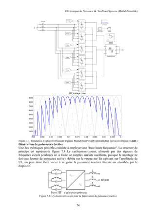 Electronique de Puissance & SimPowerSystems (Matlab/Simulink)
74
Figure 7.7- Simulation Cycloconvertisseurs triphasé Matlab/SimPowerSystem (fichier cycloconvertissur3p.mdl )
Génération de puissance réactive
Une des techniques possibles consiste à employer une "base haute fréquence". La structure de
principe est représentée figure 7.8 Le cycloconvertisseur, alimenté par des signaux de
fréquence élevée (élaborés ici à l'aide de simples circuits oscillants, puisque le montage ne
doit pas fournir de puissance active), débite sur le réseau par En agissant sur l'amplitude de
U1, on peut donc faire varier à sa guise la puissance réactive fournie ou absorbée par le
dispositif.
Figure 7.8- Cycloconvertisseurs pour la Génération de puissance réactive
0.05 0.055 0.06 0.065 0.07 0.075 0.08 0.085 0.09 0.095 0.1
0
1000
2000
3000
4000
5000
6000
7000
8000
9000
UR;Voltage Load
 