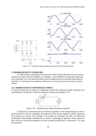Electronique de Puissance & SimPowerSystems (Matlab/Simulink)
29
Figure 3.25 – Simulation triphasé double alternance SimPo...