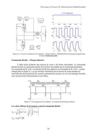 Electronique de Puissance & SimPowerSystems (Matlab/Simulink)
65
Figure 6.6 – Circuit et simulation d’un onduleur - Charge...