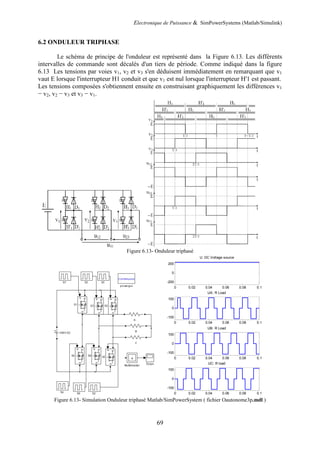 Electronique de Puissance & SimPowerSystems (Matlab/Simulink)
69
6.2 ONDULEUR TRIPHASE
Le schéma de principe de l'onduleur...