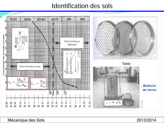 Identification des sols
Mécanique des Sols 2013/2014
 