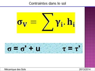 Contraintes dans le sol
σ = σ' + u τ = τ'
Mécanique des Sols 2013/2014
 