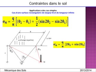 Contraintes dans le sol
Application à des cas simples
Cas d’une surface rectangulaire de largeur B et de longueur infinie
...