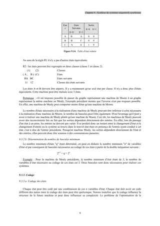 Chapitre 9 : Synthèse de systèmes séquentiels synchrones
9
Etat
s
Etats
Suivants
E=0 E=1
Sortie
E=0 E=1
A B A 0 0
B B C 0 0
C A A 1 0
Figure 9.14. Table d'état réduite
Au sens de la règle R1 il n'y a pas d'autres états équivalents.
R2 : les états peuvent être regroupés en deux classes (classe 1 et classe 2).
(1) (2) Classes
( A , B ) (C) Etats
BA BC Etats suivants
11 12 Classes des états suivants
Les états A et B doivent être séparés. Il y a maintenant qu'un seul état par classe. Il n'y a donc plus d'états
équivalents. Cette machine peut être réalisée avec 3 états.
Remarque : s'il est toujours possible de passer du graphe représentant une machine de Moore à un graphe
représentant la même machine en Mealy, l'exemple précédent montre que l'inverse n'est pas toujours possible.
En effet, une machine de Mealy peut comporter moins d'état qu'une machine de Moore.
Le nombre d'états nécessaire à la réalisation d'une machine de Mealy pouvant être inférieur à celui nécessaire
à la réalisation d'une machine de Moore, le nombre de bascules peut l'être également. D'où l'avantage qu'il peut y
avoir à réaliser une machine de Mealy plutôt qu'une machine de Moore. Ceci dit, les machines de Mealy peuvent
avoir des inconvénients liés au fait que les sorties dépendent directement des entrées. En effet, lors du passage
d'un état à un autre, les entrées ne doivent pas varier. Il se produit donc un instant entre le changement d'état et le
changement d'entrée ou le système se trouve dans le nouvel état mais en présence de l'entrée ayant conduit à cet
état, c'est à dire de l'entrée précédente. Puisqu'en machine Mealy, les sorties dépendent directement de l'état et
des entrées, elles peuvent donc être soumise à des commutations parasites.
9.3.2.b. Détermination du nombre de bascules minimum
Le nombre minimum d'états q étant déterminé, on peut en déduire le nombre minimum n de variables
d'état et par conséquent de bascules nécessaires au codage de ces états à partir de la double inéquation suivante :
2n-1
 q  2n
Exemple : Pour la machine de Mealy précédente, le nombre minimum d’état étant de 3, le nombre de
variables d’état nécessaire au codage de ces états est 2. Deux bascules sont donc nécessaires pour réaliser ces
systèmes.
9.3.3. Codage
9.3.3.a. Codage des états
Chaque état peut être codé par une combinaison de ces n variables d'état. Chaque état doit avoir un code
différent des autres mais le codage des états peut être quelconque. Notons toutefois que le codage influence la
structure de la future machine et peut donc influencer sa complexité. Le problème de l'optimisation de la
 