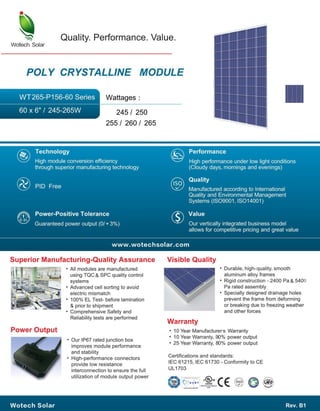 Polycrystalline 250w255w 260w