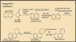Haworth’s
synthesis
naphthalene
Succinic
anhydride
Friedel’s craft’s
acylation
3-naphthyol
propanoic acid
Clemmensen
reduction
4-naphthyal butanoic
acid
phenanthreneTetrahydro
phenanthrene
1-keto-1,2,3,4-
tetrahydrophenanthrene
Pd, Heat
dehydrogenatio
n
 