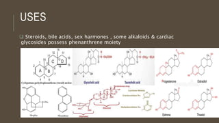 USES
 Steroids, bile acids, sex harmones , some alkaloids & cardiac
glycosides possess phenanthrene moiety
 