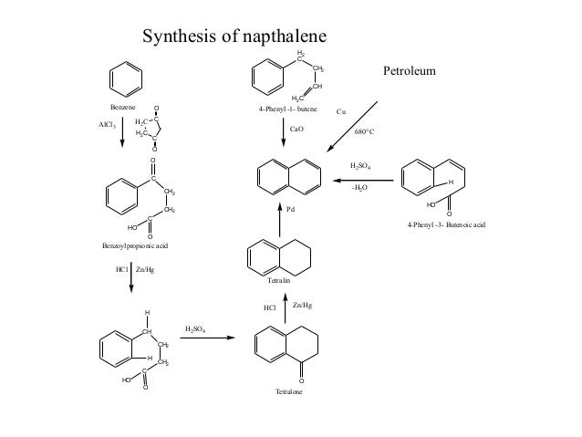 Chemistry Polycyclic Compounds