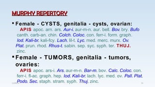Polycystic ovarian disease by Dr.Shuchita Chattree | PPS