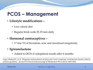 Comprehensive Polycystic Ovary Syndrome Market Report: Regional ...