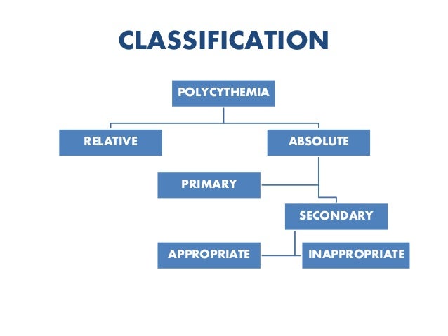 Polycythemia Vera Will Result In