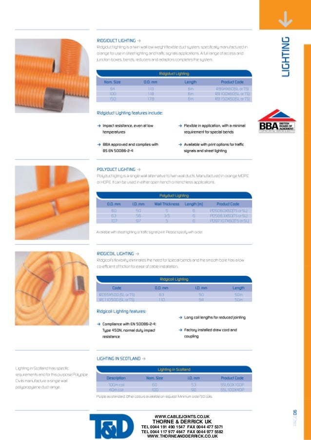 Polyduct Street Lighting Cable Duct PD5060X60