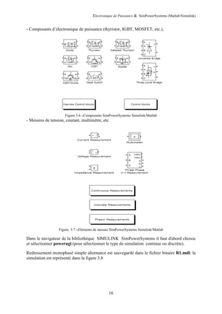 Electronique de Puissance & SimPowerSystems (Matlab/Simulink)
16
- Composants d’électronique de puissance (thyristor, IGBT, MOSFET, etc.),
Figure 3.6 –Composants SimPowerSystems Simulink/Matlab
- Mesures de tension, courant, multimètre, etc.
Figure. 3.7 –Eléments de mesure SimPowerSystems Simulink/Matlab
Dans le navigateur de la bibliothèque SIMULINK SimPowerSystems il faut d'abord choisie
et sélectionner powerugi (pour sélectionner le type de simulation continue ou discrète).
Redressement monophasé simple alternance est sauvegardé dans le fichier binaire R1.mdl. la
simulation est représenté dans la figure 3.8
 