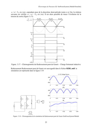 Electronique de Puissance & SimPowerSystems (Matlab/Simulink)
23
u =e= Vm sin (ωt), cependant pour de la deuxième demi-période (entre π et 2π), la relation
suivante est vérifiée :u =-e= -Vm sin (ωt). Il est alors possible de tracer l’évolution de la
tension de sortie (figure 3.17).
Figure. 3.17 – Chronogramme du Redressement pont de Graetz – Charge fortement inductive
Redressement Redressement pont de Graetz est sauvegardé dans le fichier R2RL.mdl. la
simulation est représenté dans la figure 3.18
Figure. 3.18 – Chronogramme de la simulation du Redressement pont de Graetz SimPowerSystem/Matlab
0 0.01 0.02 0.03 0.04
-200
0
200
U: AC Voltage Source
0 0.01 0.02 0.03 0.04
-200
0
200
URL
0 0.01 0.02 0.03 0.04
-2
0
2
IRL
 