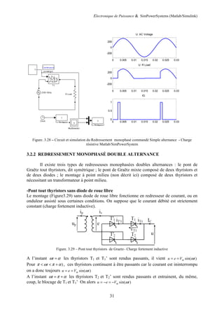 Electronique de Puissance & SimPowerSystems (Matlab/Simulink)
31
Figure. 3.28 – Circuit et simulation du Redressement monophasé commandé Simple alternance - Charge
résistive Matlab/SimPowerSystem
3.2.2 REDRESSEMENT MONOPHASÉ DOUBLE ALTERNANCE
Il existe trois types de redresseuses monophasées doubles alternances : le pont de
Graëtz tout thyristors, dit symétrique ; le pont de Graëtz mixte composé de deux thyristors et
de deux diodes ; le montage à point milieu (non décrit ici) composé de deux thyristors et
nécessitant un transformateur à point milieu.
-Pont tout thyristors sans diode de roue libre
Le montage (Figure3.29) sans diode de roue libre fonctionne en redresseur de courant, ou en
onduleur assisté sous certaines conditions. On suppose que le courant débité est strictement
constant (charge fortement inductive).
Figure. 3.29 – Pont tout thyristors de Graetz– Charge fortement inductive
A l’instant tω α= les thyristors T1 et T1’ sont rendus passants, il vient sin( )mu e V tω= =
Pour )tπ ω π α< < + , ces thyristors continuent à être passants car le courant est ininterrompu
on a donc toujours sin( )mu e V tω= =
A l’instant tω π α= + les thyristors T2 et T2’ sont rendus passants et entrainent, du même,
coup, le blocage de T1 et T1’ On alors sin( )mu e V tω= − = −
0 0.005 0.01 0.015 0.02 0.025 0.03
-200
0
200
U: AC Voltage
0 0.005 0.01 0.015 0.02 0.025 0.03
-200
0
200
U: R Load
0 0.005 0.01 0.015 0.02 0.025 0.03
0
0.5
1
IG:
 