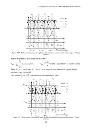 Electronique de Puissance & SimPowerSystems (Matlab/Simulink)
39
Figure. 3.37 – Redressement commandé Triphasé double alternance fonctionnement ininterrompue – Charge
résistive
Valeur moyenne de u de la tension de sortie :
6
6
3
. .sin( . ). ( )
2
moy mV V t d t
π
α
π
α
ω ω
π
+
− +
= ∫
3 3
cos( ).m
moy
V
V α
π
= On peut écrire le résultat sous la
forme cos( )moy cV U α= avec Uc étant la valeur moyenne en redressement triphasé double
alternance non commandé.
Deuxième cas
5
6 6
π π
α< < fonctionnement interrompue figure 3.38 :
Figure. 3.38 – Redressement commandé Triphasé double alternance fonctionnement interrompue – Charge
résistive
 