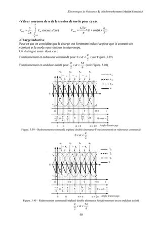 Electronique de Puissance & SimPowerSystems (Matlab/Simulink)
40
-Valeur moyenne de u de la tension de sortie pour ce cas:
2
6
3
. .sin( . ). ( )
2
moy mV V t d t
π
π
α
ω ω
π
− +
= ∫
3 3
(1 cos( ))
3
m
moy
V
V
π
α
π
= + +
-Charge inductive
Pour ce cas on considère que la charge est fortement inductive pour que le courant soit
constant et le mode sera toujours ininterrompu.
On distingue aussi deux cas :
Fonctionnement en redresseur commandé pour 0
2
π
α< < (voir Figure. 3.39)
Fonctionnement en onduleur assisté pour
5
2 6
π π
α< < (voir Figure. 3.40)
Figure. 3.39 – Redressement commandé triphasé double alternance Fonctionnement en redresseur commandé
0
2
π
α< <
Figure. 3.40 – Redressement commandé triphasé double alternance Fonctionnement en en onduleur assisté
5
2 6
π π
α< <
 