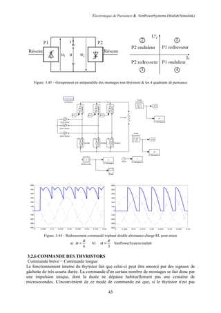 Electronique de Puissance & SimPowerSystems (Matlab/Simulink)
43
Figure. 3.45 – Groupement en antiparallèle des montages tout thyristors & les 4 quadrants de puissance
Figure. 3.44 – Redressement commandé triphasé double alternance charge RL pont mixte
a)
6
π
α = b)
3
π
α = SimPowerSystem/matlab
3.2.6 COMMANDE DES THYRISTORS
Commande brève − Commande longue
Le fonctionnement interne du thyristor fait que celui-ci peut être amorcé par des signaux de
gâchette de très courte durée. La commande d'un certain nombre de montages se fait donc par
une impulsion unique, dont la durée ne dépasse habituellement pas une centaine de
microsecondes. L'inconvénient de ce mode de commande est que, si le thyristor n'est pas
0 0.005 0.01 0.015 0.02 0.025 0.03 0.035 0.04
-400
-300
-200
-100
0
100
200
300
400
500
600
0 0.005 0.01 0.015 0.02 0.025 0.03 0.035 0.04
-400
-300
-200
-100
0
100
200
300
400
500
600
 